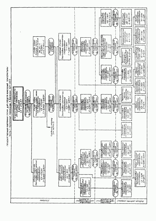 ГОСТ 8.558-93, страница 13