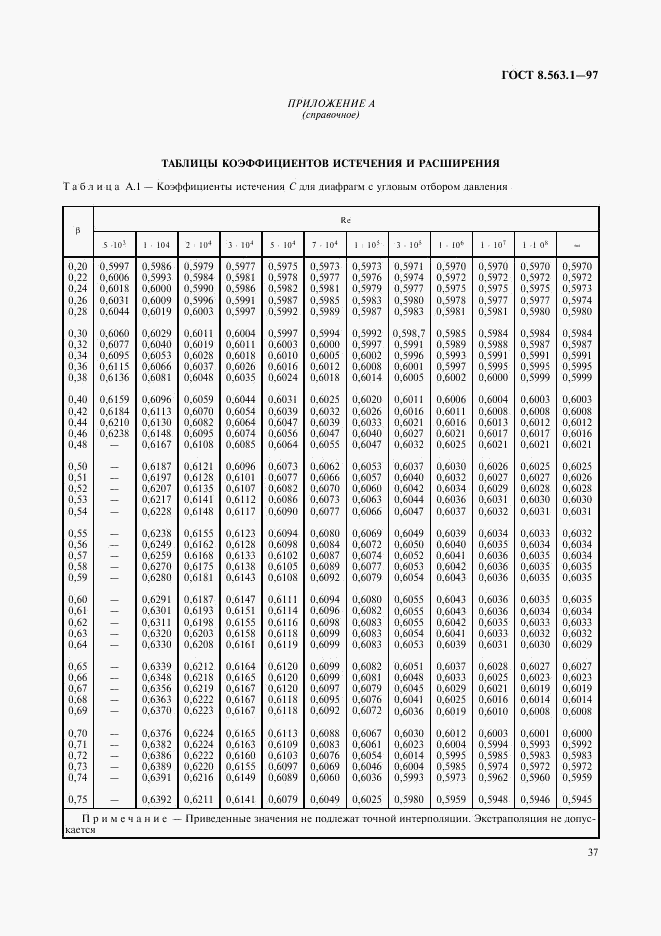 ГОСТ 8.563.1-97, страница 39