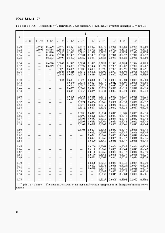 ГОСТ 8.563.1-97, страница 44