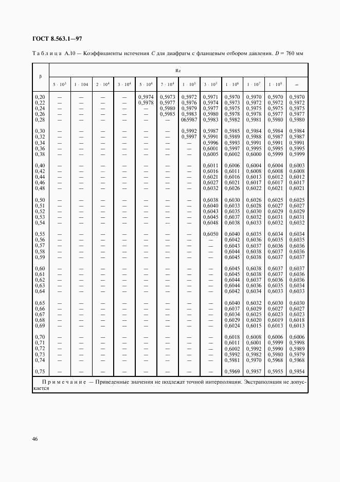 ГОСТ 8.563.1-97, страница 48