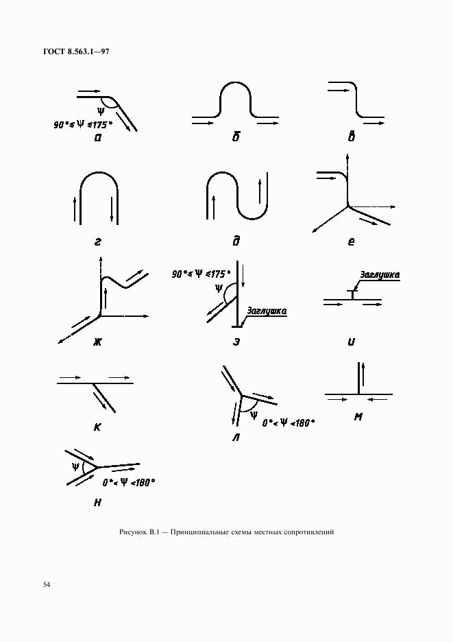 ГОСТ 8.563.1-97, страница 56