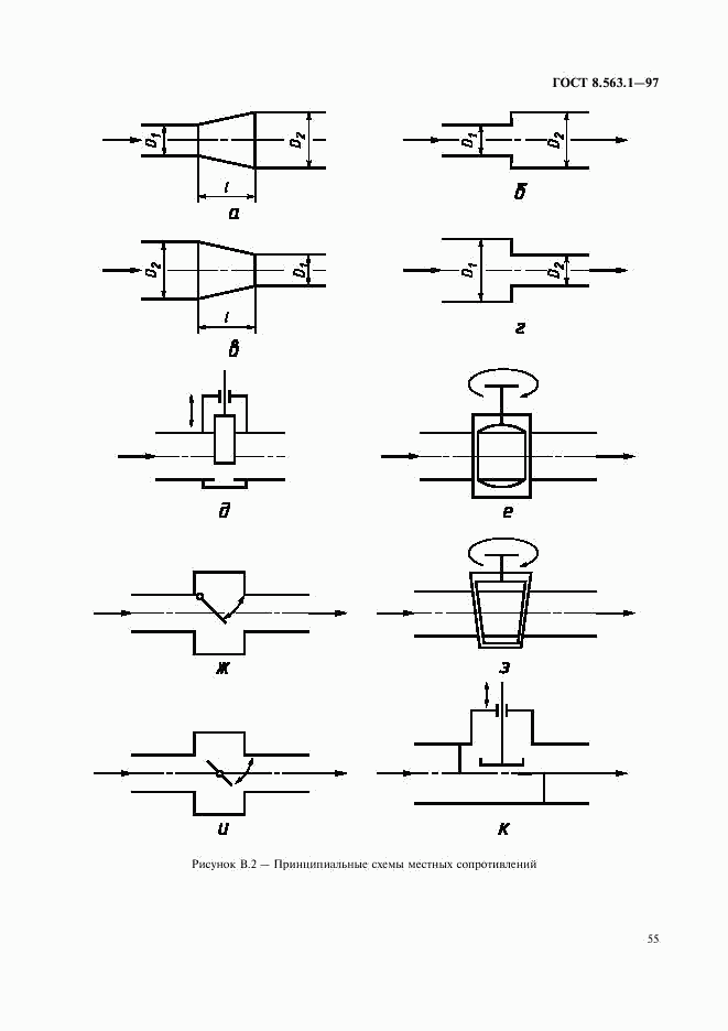 ГОСТ 8.563.1-97, страница 57