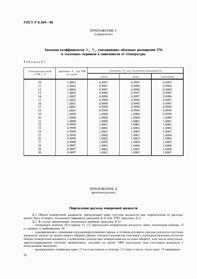 ГОСТ Р 8.569-98, страница 21