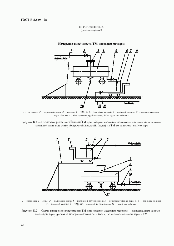 ГОСТ Р 8.569-98, страница 25