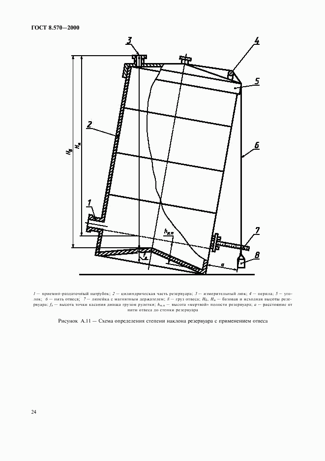 ГОСТ 8.570-2000, страница 27