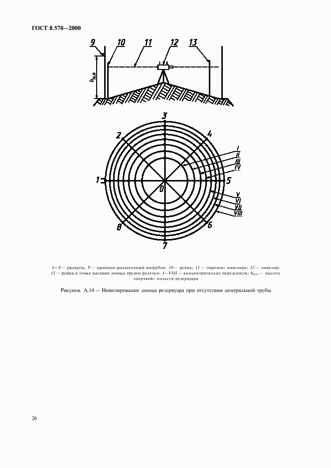 ГОСТ 8.570-2000, страница 29