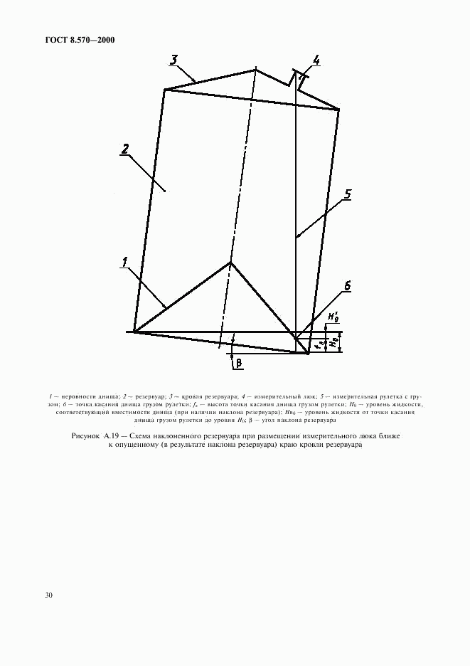 ГОСТ 8.570-2000, страница 33