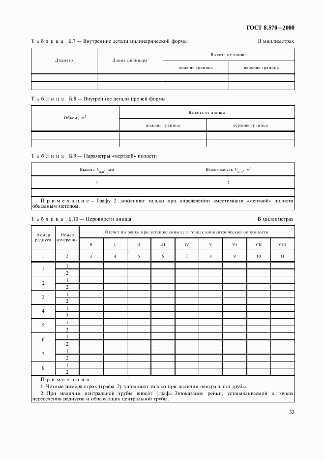 ГОСТ 8.570-2000, страница 36