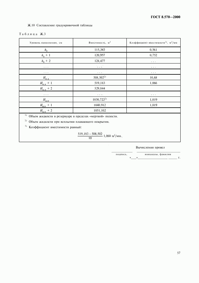 ГОСТ 8.570-2000, страница 60