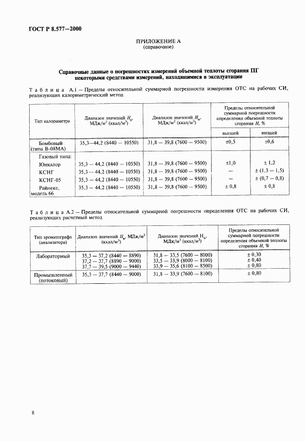 ГОСТ Р 8.577-2000, страница 10