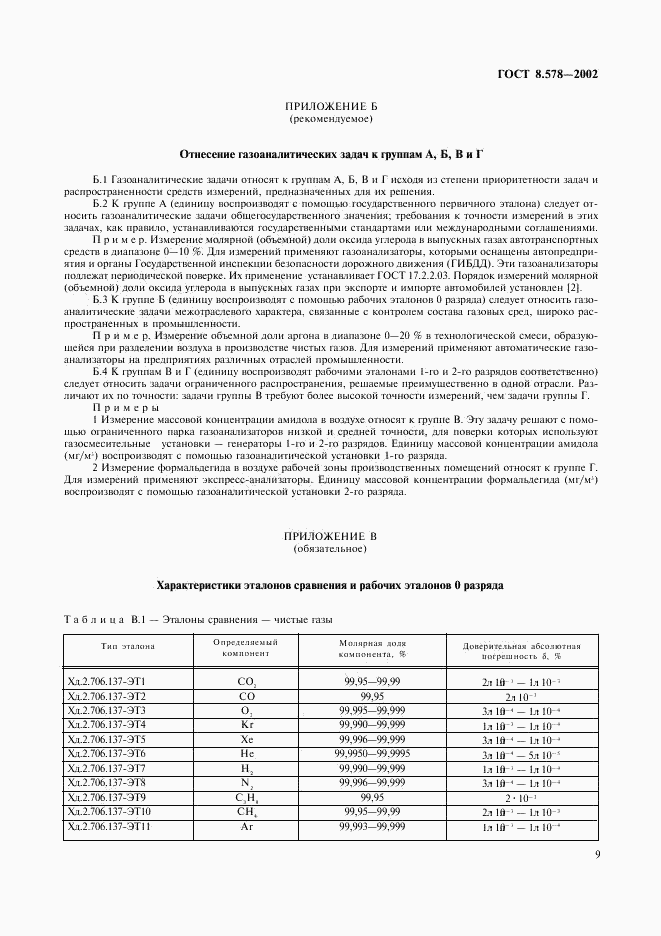 ГОСТ 8.578-2002, страница 11