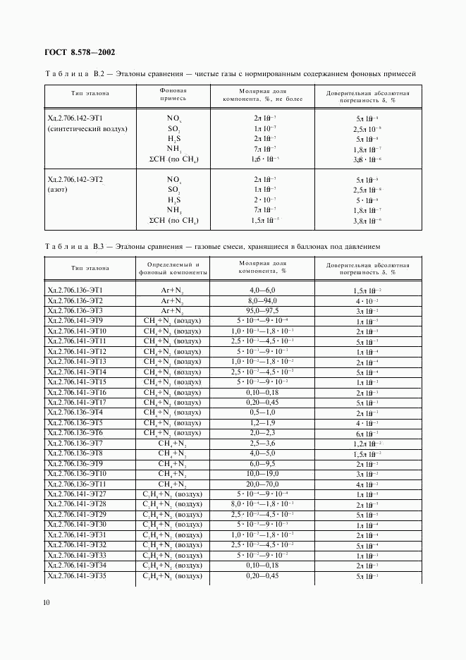 ГОСТ 8.578-2002, страница 12