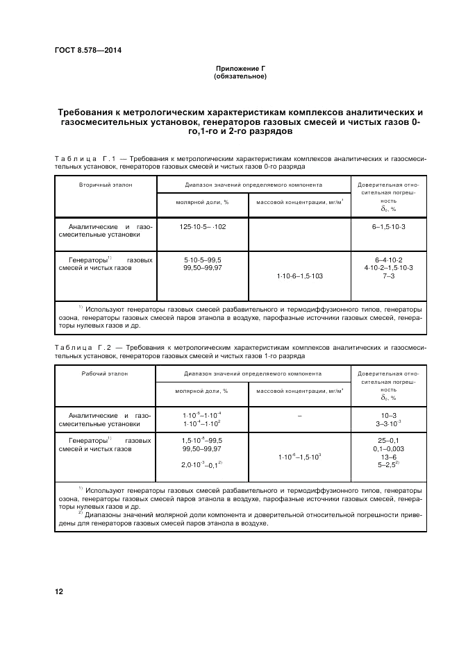 ГОСТ 8.578-2014, страница 18