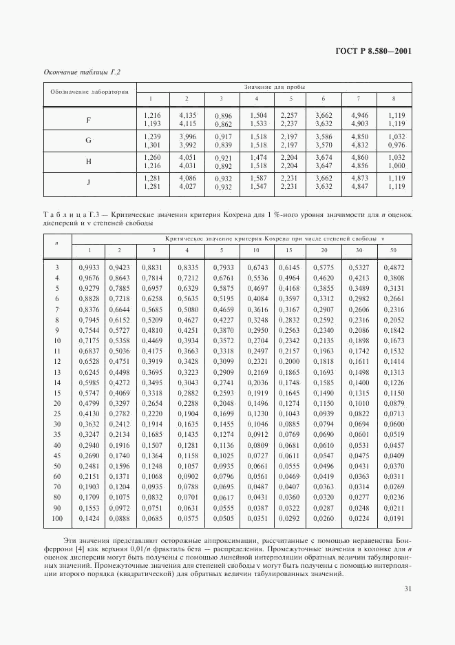 ГОСТ Р 8.580-2001, страница 35