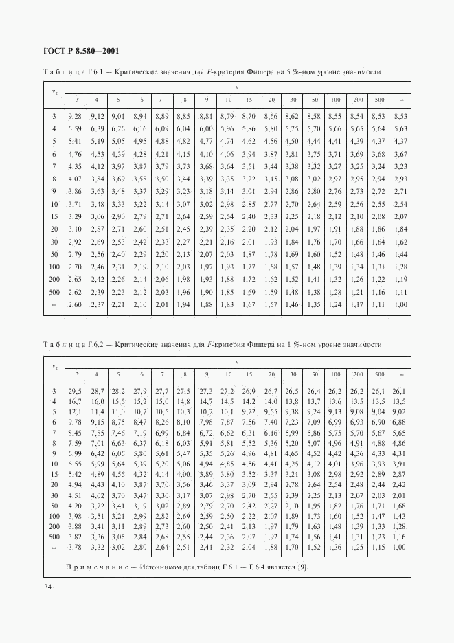 ГОСТ Р 8.580-2001, страница 38