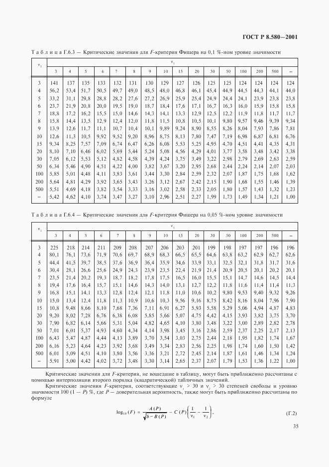 ГОСТ Р 8.580-2001, страница 39