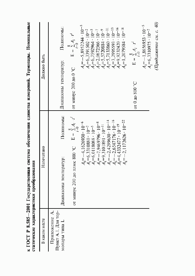 ГОСТ Р 8.585-2001, страница 4