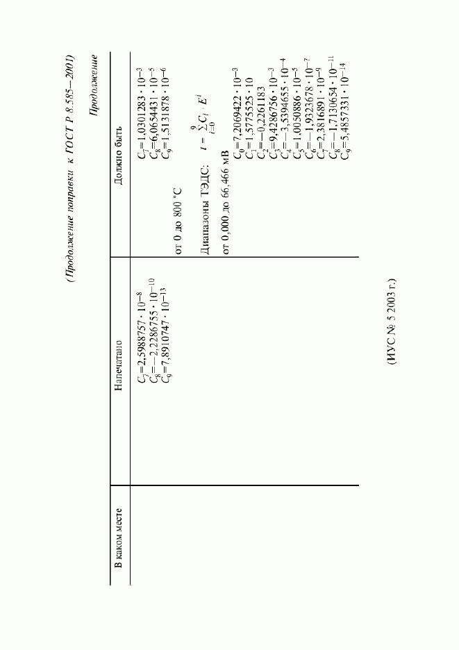 ГОСТ Р 8.585-2001, страница 6