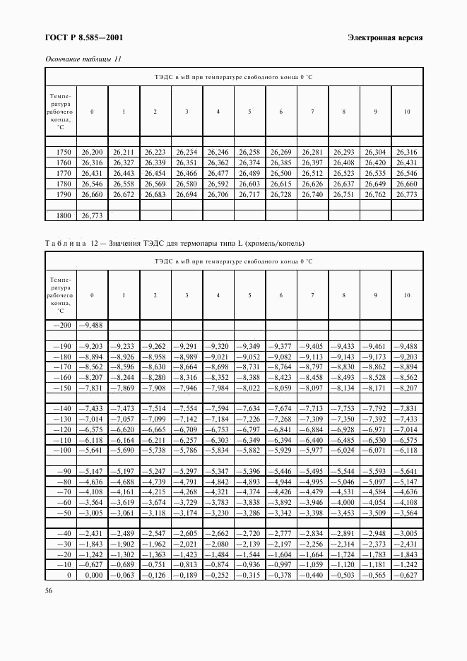 ГОСТ Р 8.585-2001, страница 62