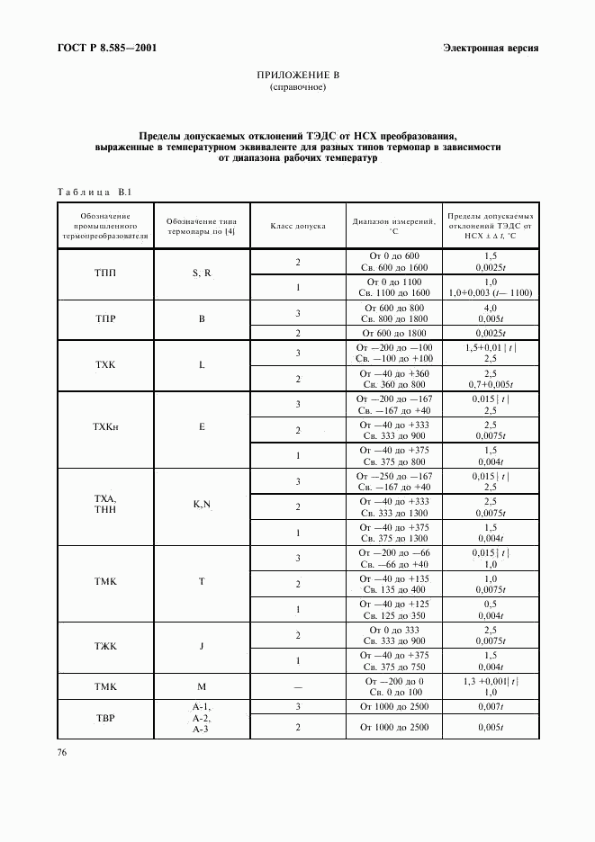 ГОСТ Р 8.585-2001, страница 82