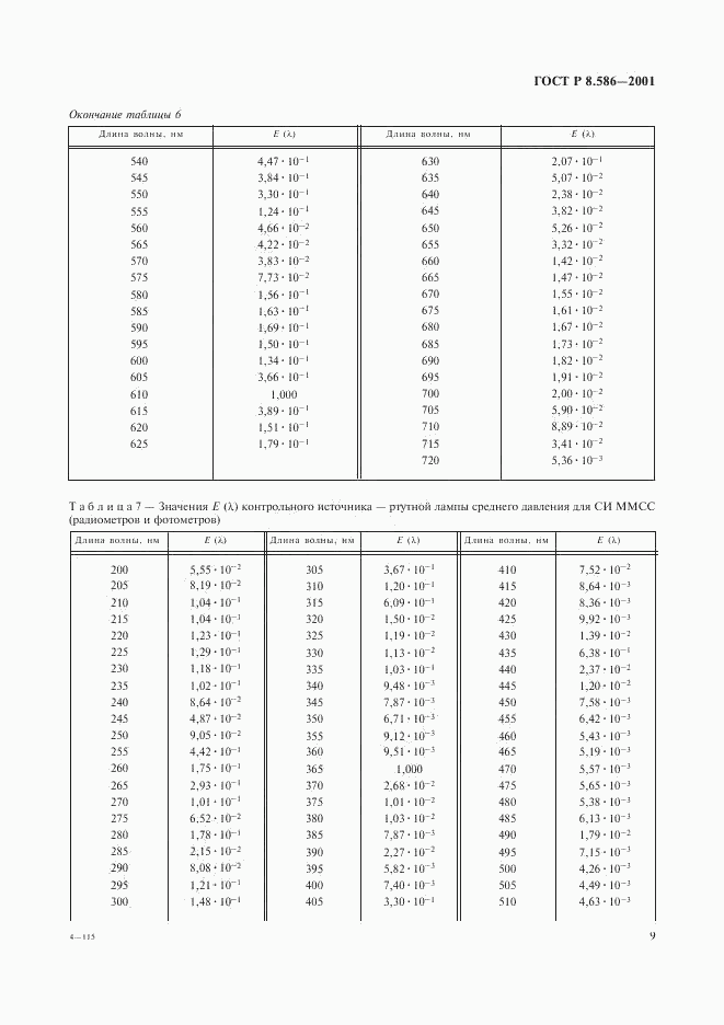 ГОСТ Р 8.586-2001, страница 12