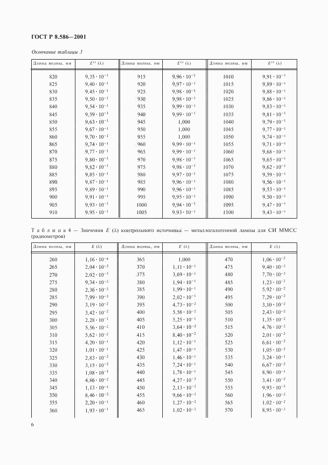 ГОСТ Р 8.586-2001, страница 9