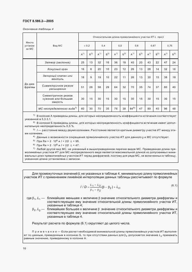 ГОСТ 8.586.2-2005, страница 21