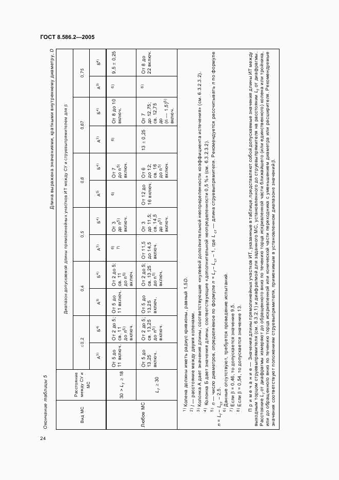 ГОСТ 8.586.2-2005, страница 29