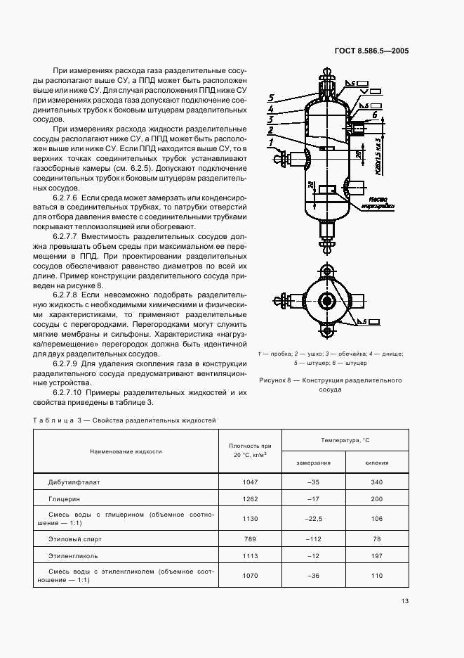 ГОСТ 8.586.5-2005, страница 19