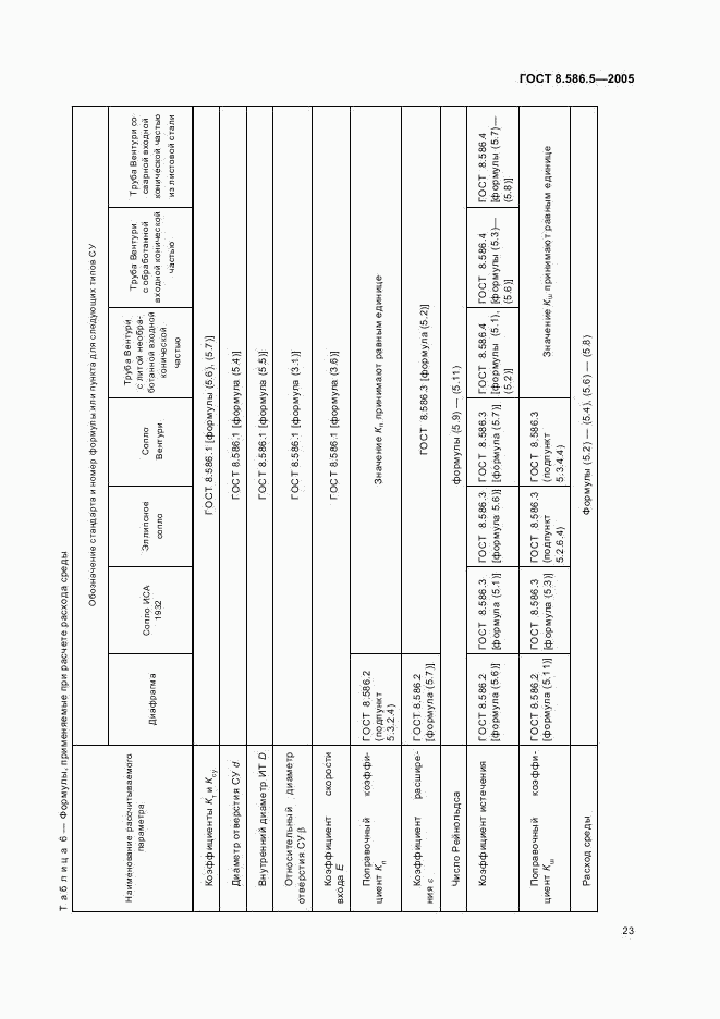 ГОСТ 8.586.5-2005, страница 29