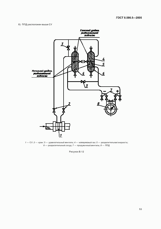 ГОСТ 8.586.5-2005, страница 59