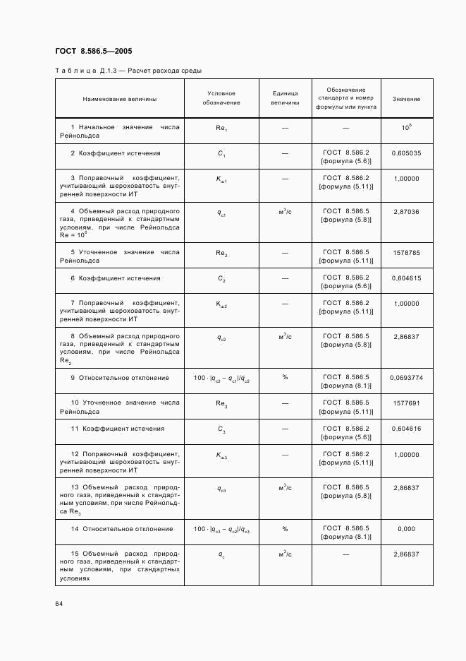 ГОСТ 8.586.5-2005, страница 70