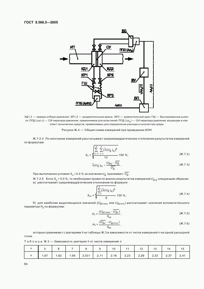 ГОСТ 8.586.5-2005, страница 90