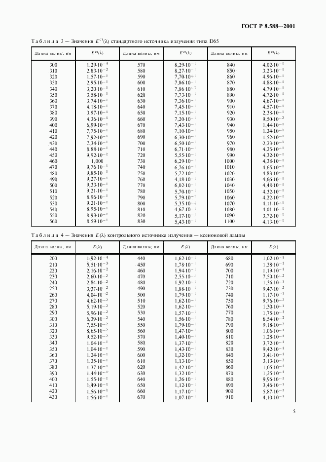 ГОСТ Р 8.588-2001, страница 8