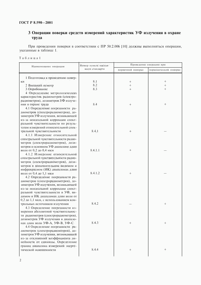 ГОСТ Р 8.590-2001, страница 4