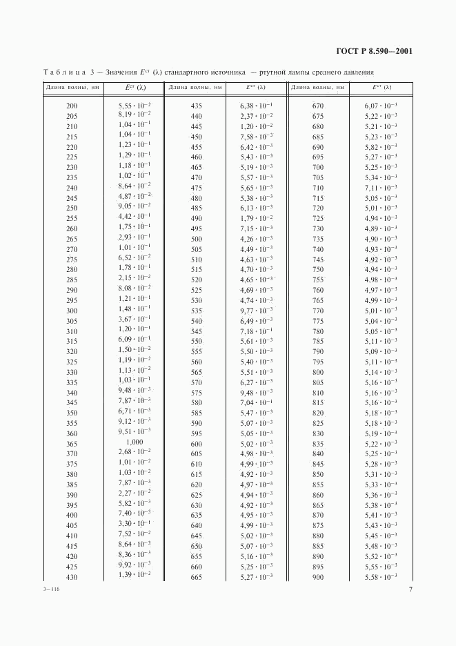 ГОСТ Р 8.590-2001, страница 9