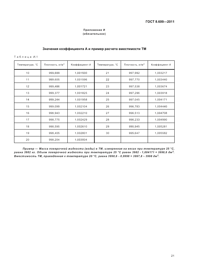 ГОСТ 8.600-2011, страница 25