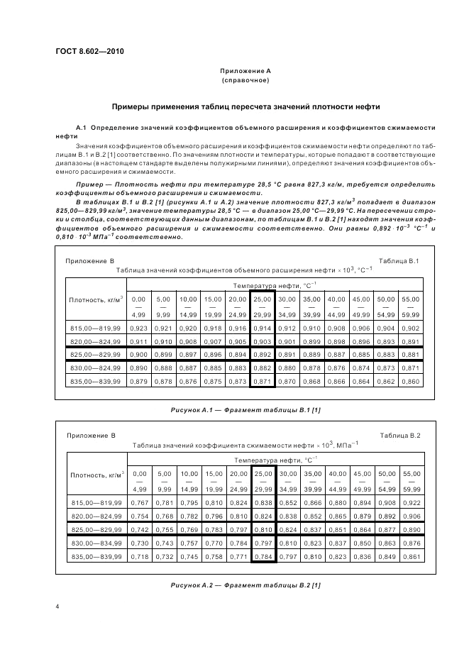 ГОСТ 8.602-2010, страница 8