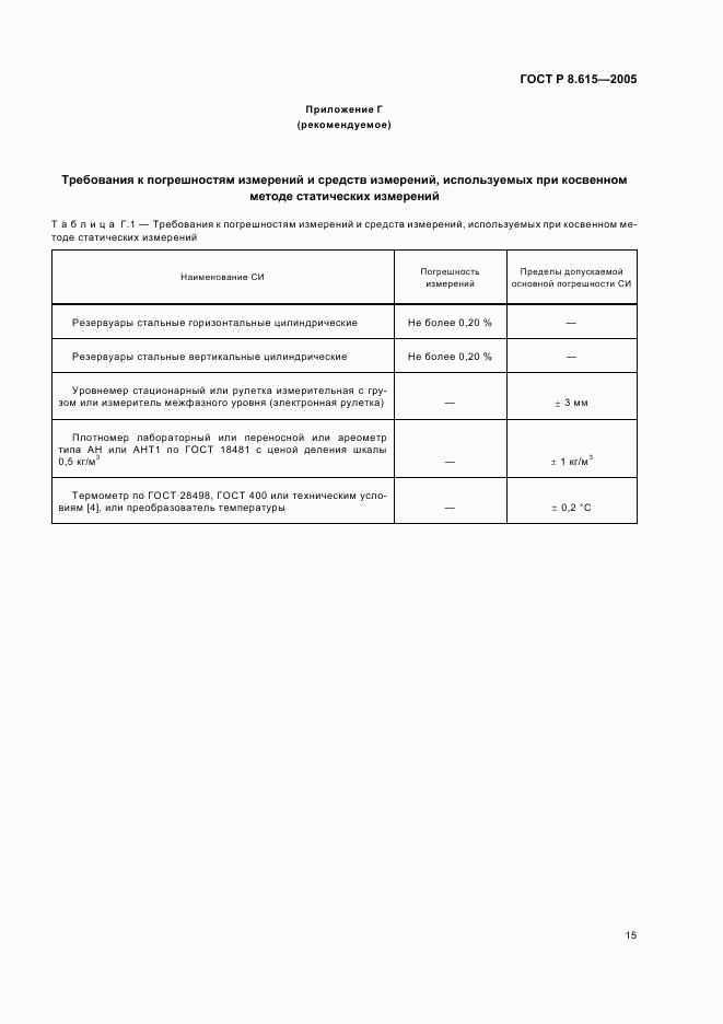 ГОСТ Р 8.615-2005, страница 18