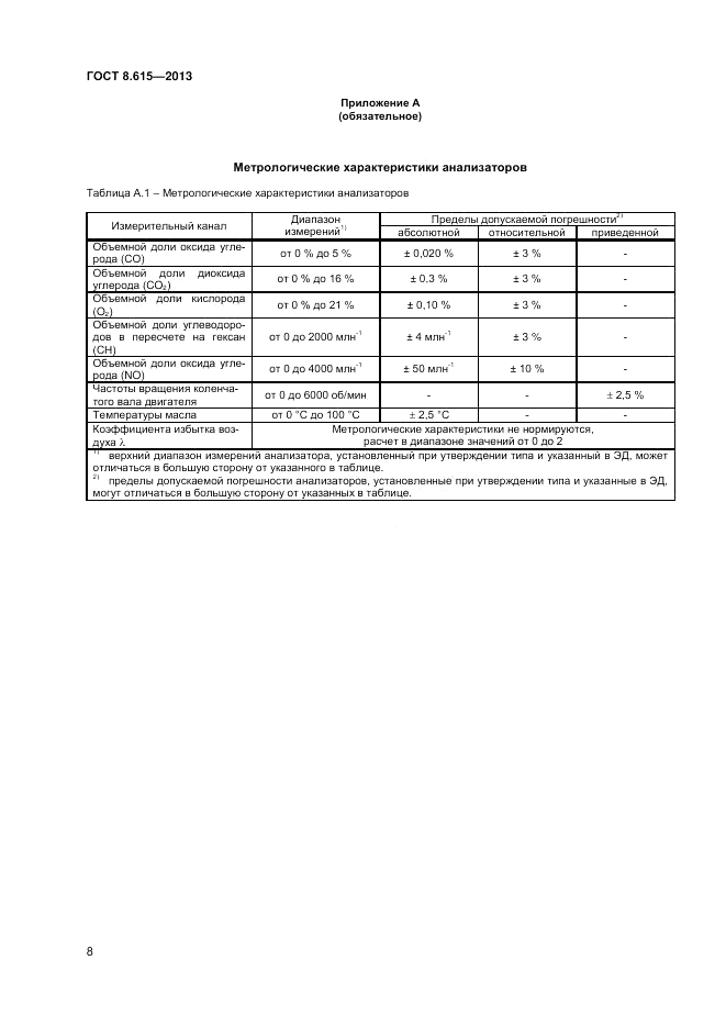 ГОСТ 8.615-2013, страница 10