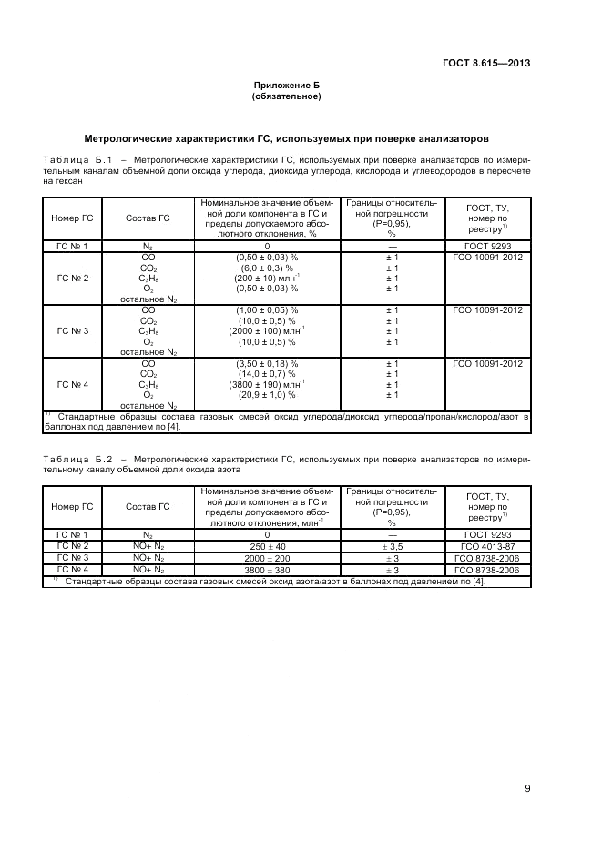 ГОСТ 8.615-2013, страница 11