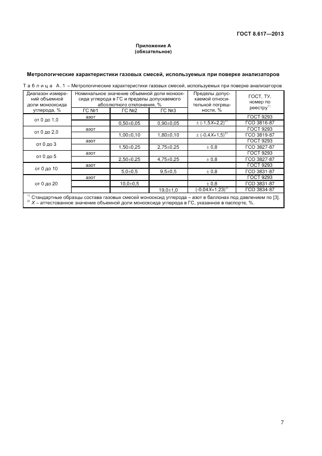 ГОСТ 8.617-2013, страница 9