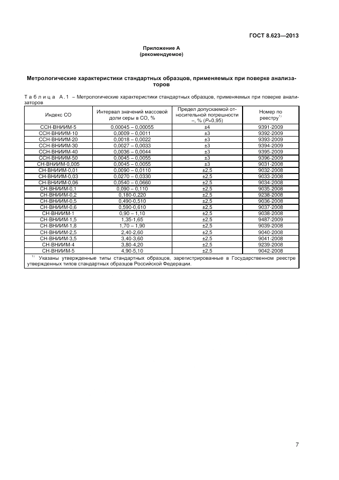 ГОСТ 8.623-2013, страница 9