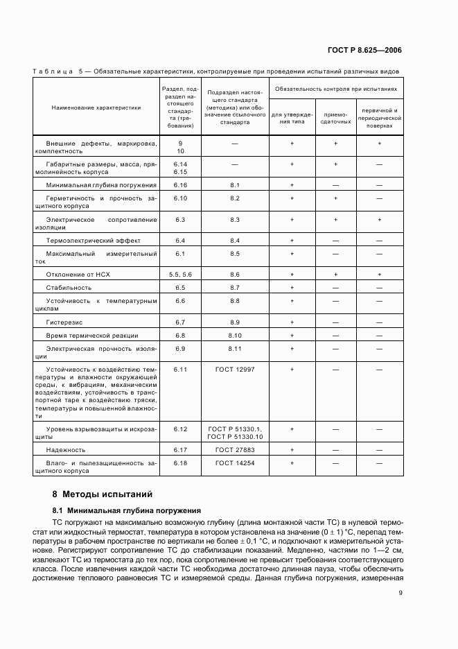 ГОСТ Р 8.625-2006, страница 12