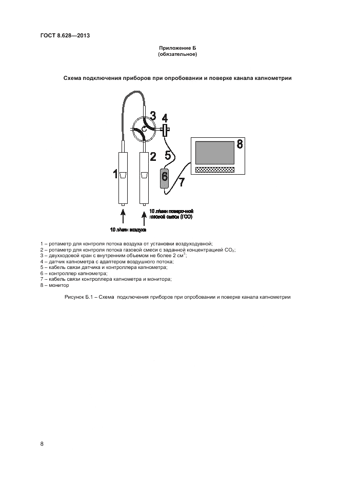 ГОСТ 8.628-2013, страница 10