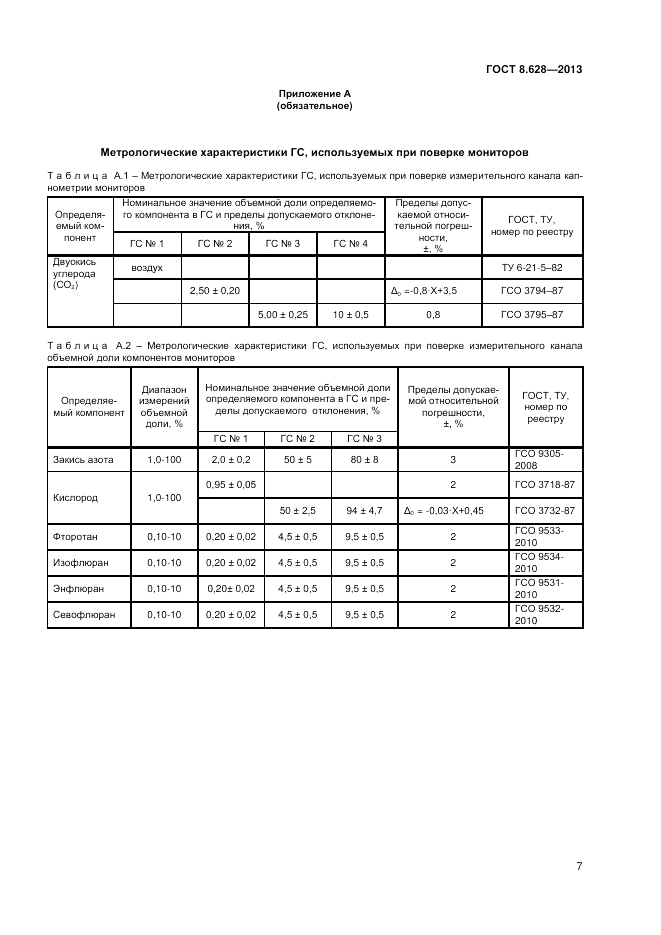 ГОСТ 8.628-2013, страница 9