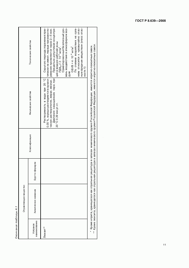 ГОСТ Р 8.639-2008, страница 15