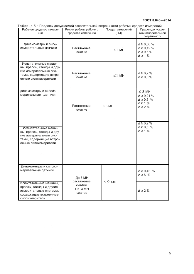 ГОСТ 8.640-2014, страница 7