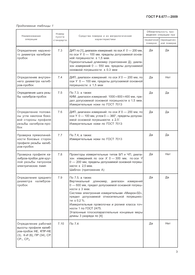 ГОСТ Р 8.677-2009, страница 7