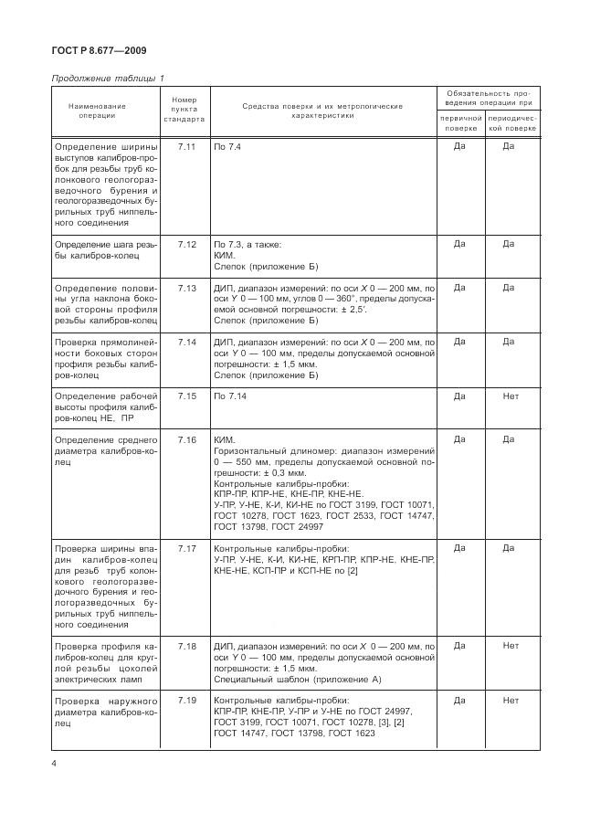 ГОСТ Р 8.677-2009, страница 8